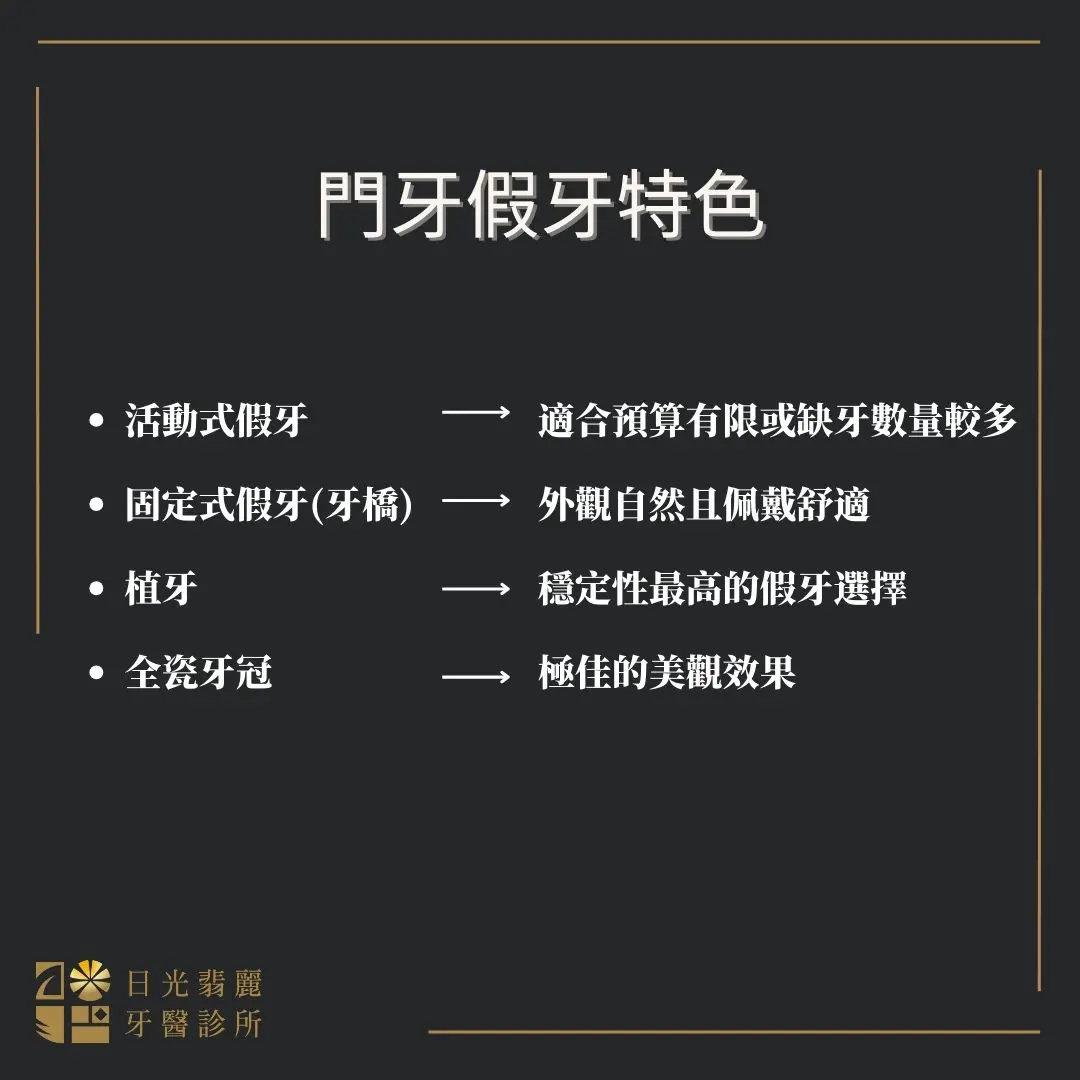 說明各式門牙假牙的特色