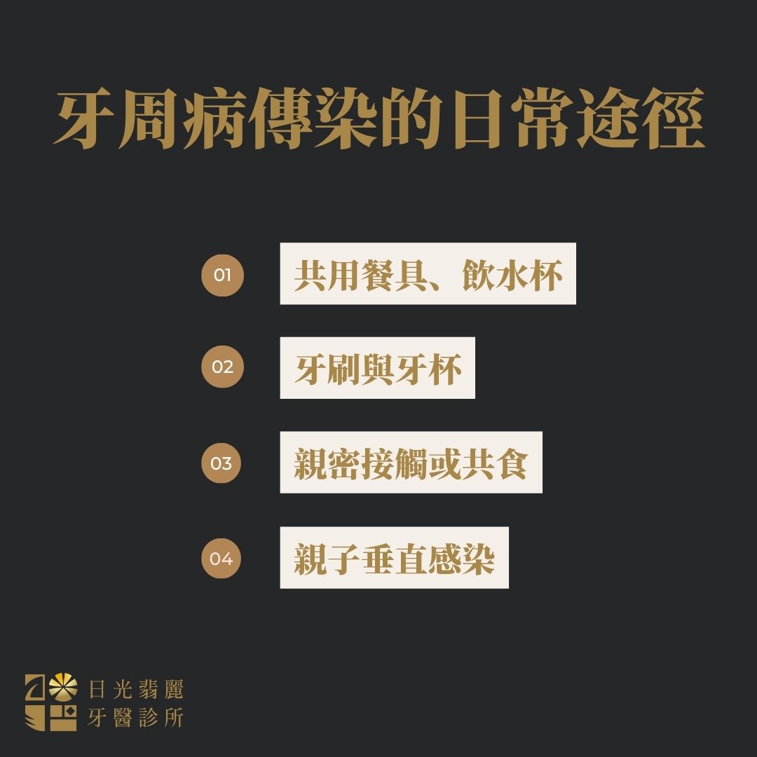 牙周病傳染的日常途徑